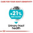 Royal Canin Mini Urinary Care Online now