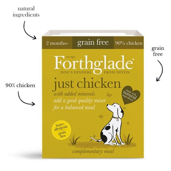 Forthglade Just Variety Pack - Chicken, Lamb & Beef For Discount