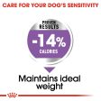 Royal Canin - Mini - Sterilised Care on Sale