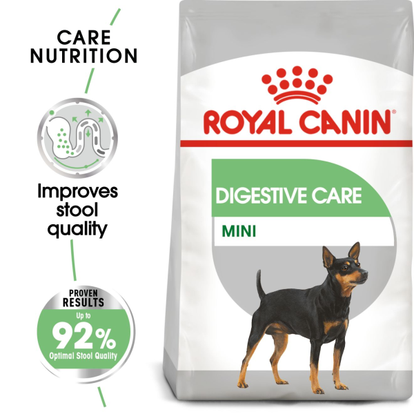 Royal Canin Mini Digestive Care Adult Dry Dog Food Supply