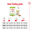 Royal Canin Xsmall Adult 1.5kg on Sale