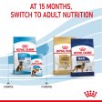 Royal Canin Maxi Puppy Junior Hot on Sale