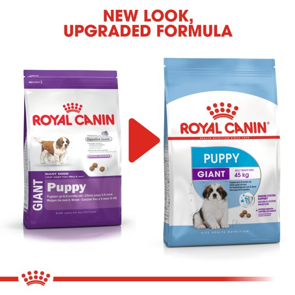 Royal Canin - Giant - Puppy Hot on Sale