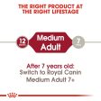 Royal Canin - Medium - Adult Discount