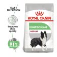 Royal Canin Medium Digestive Care Cheap