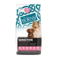 Burns Sensitive - Adult - Duck & Rice Hot on Sale