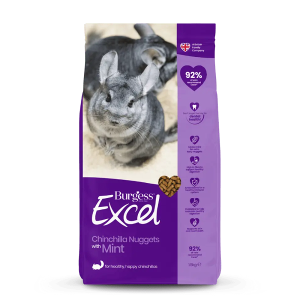 Burgess Excel Chinchilla with Mint For Cheap